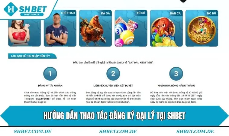 Hướng dẫn thao tác đăng ký đại lý tại SHBET