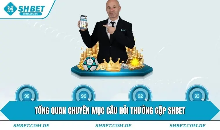 Tổng quan chuyên mục câu hỏi thường gặp SHBET