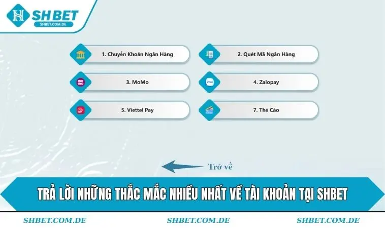 Trả lời những thắc mắc nhiều nhất về tài khoản tại SHBET